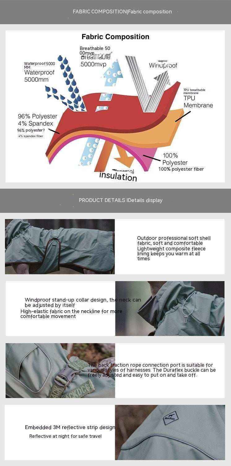 Fabric composition diagram showing waterproof, breathable, windproof layers with polyester and spandex fabric