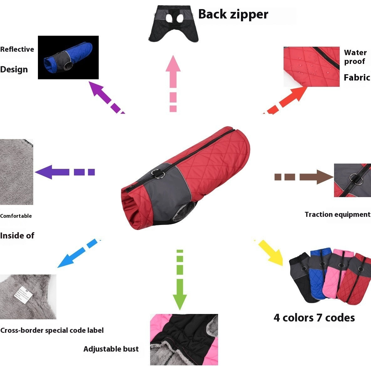 Cappotto per Cani "Alvin" – Caldo, Elasticizzato e con Anello per Guinzaglio ❄️