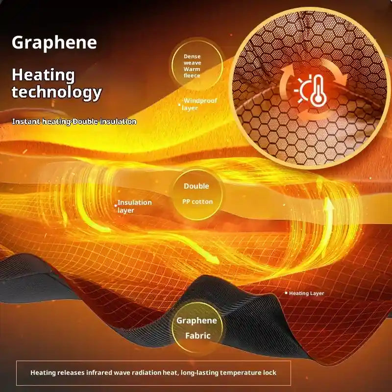 Heated Cat Cave - Non-Slip Graphene