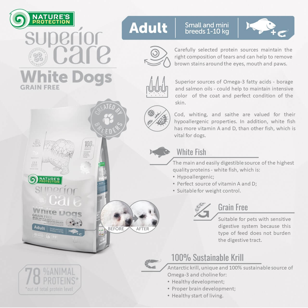 NPSC® WHITE DOG GF WHITE FISH ADULT SMALL BREED 1.5 KG