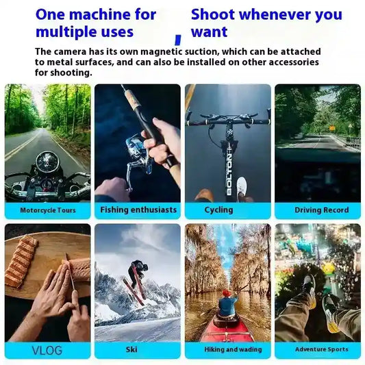 Riding Sports Pet Thumb Camera Portable Recorder HD by Dog Moda
