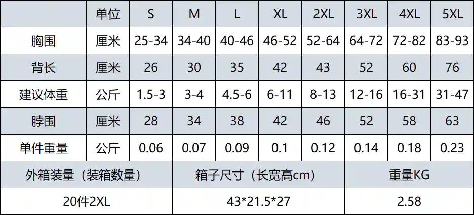 犬用レインコート フード付き 幾何学模様 The Dog Fans
