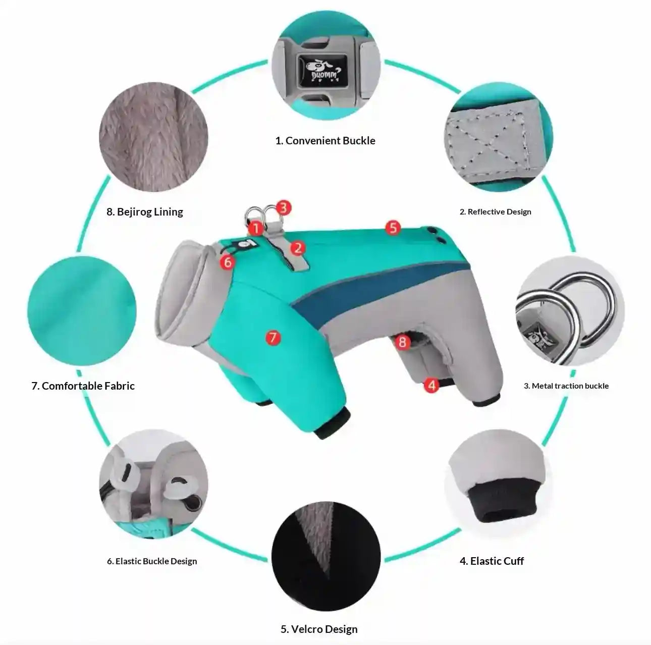 犬用防水ブリザードコート - 雪と氷用